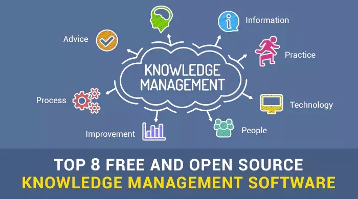 uddrag Ved navn landmænd The 8 Free and Open Source Knowledge Management Tools