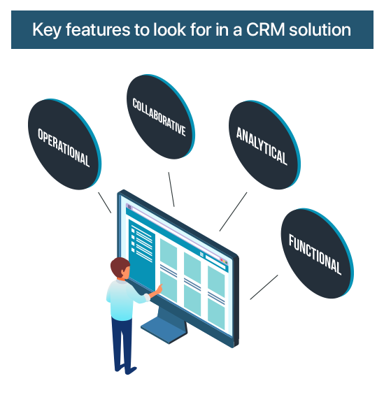 CRM features