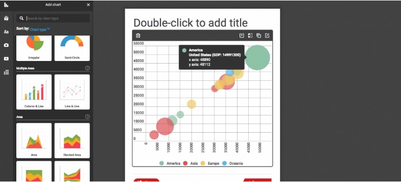 The Best 9 Free and Open Source Data Visualization Software
