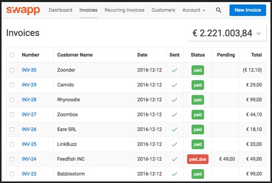 The Best 8 Free And Open Source Billing Invoicing Software Solutions