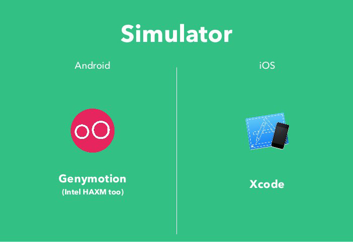 Simulator Android Vs Ios
