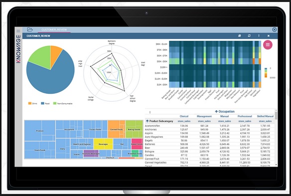 The Best 8 Free and Open Source Reporting Software Solutions