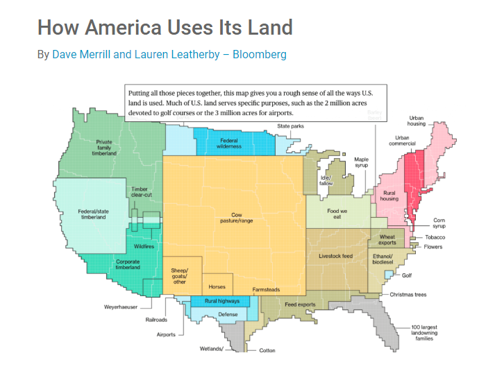 20 outstanding data visualization examples