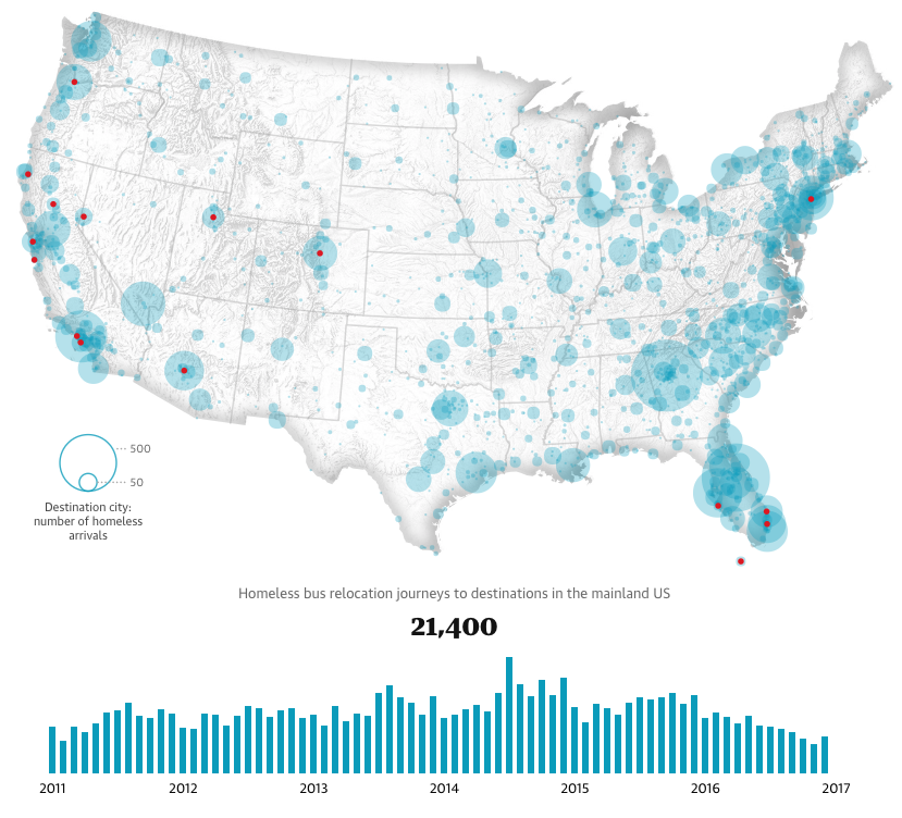 20 outstanding data visualization examples