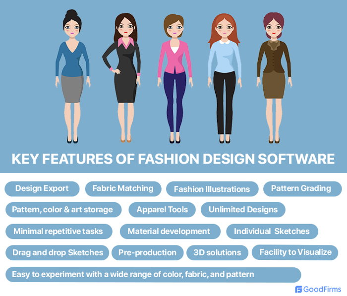 6 Best Free Fashion Design Software to Get Creative