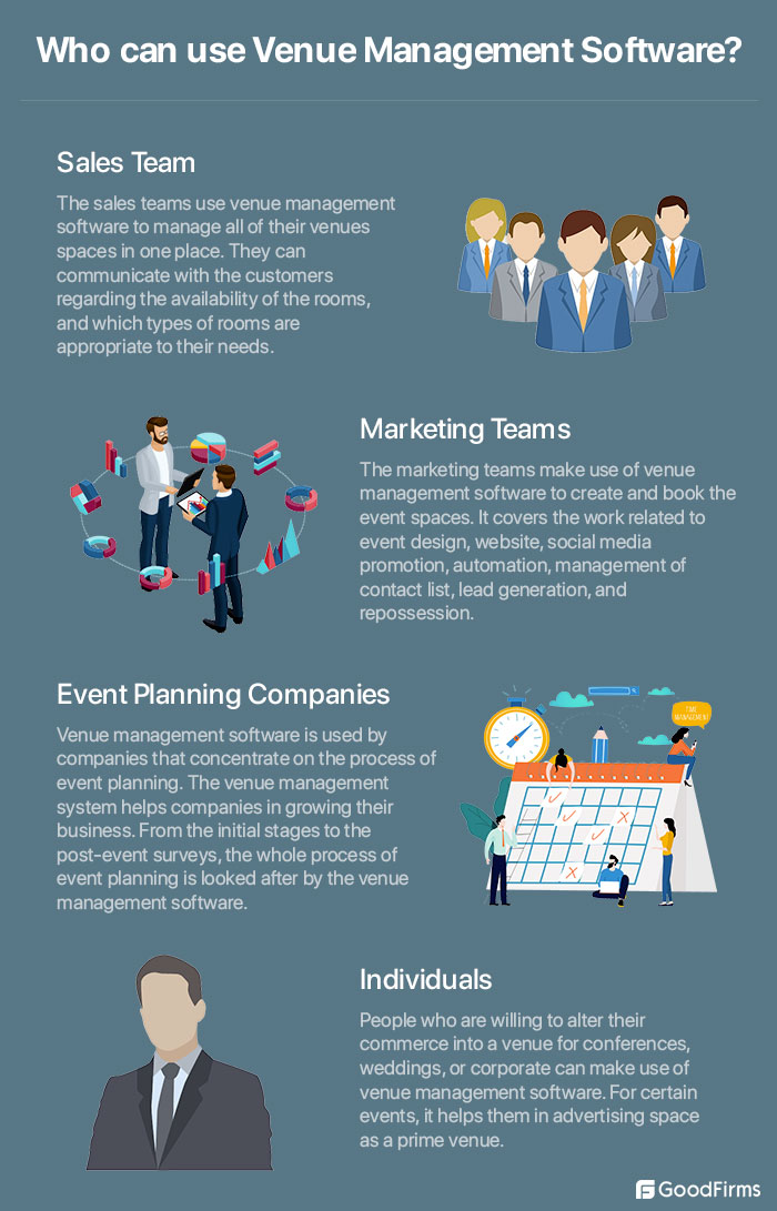 The Best 7 Free Venue Management Software Solutions