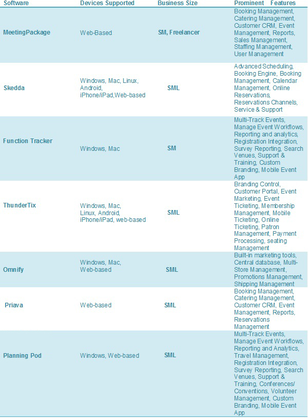 The Best 7 Free Venue Management Software Solutions