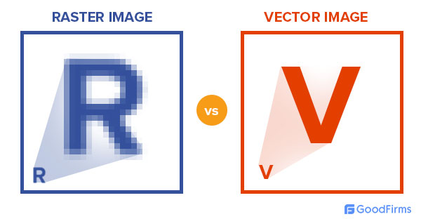best raster to vector software for mac