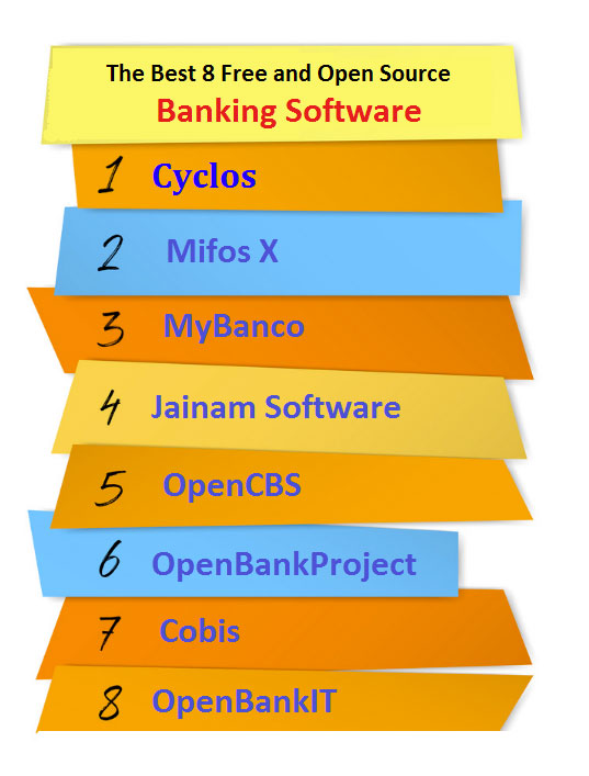 Best 8 Free & Open Source Banking Software Solutions