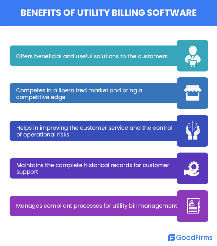 Billing software for utilities QuyaSoft