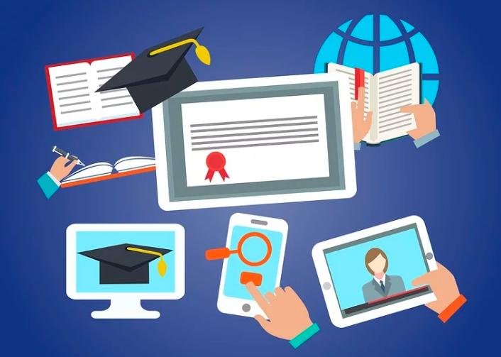 Features of e-learning software