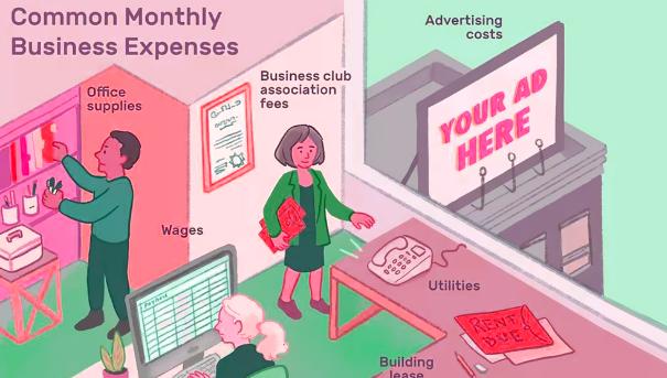 Business expenses that need budgeting