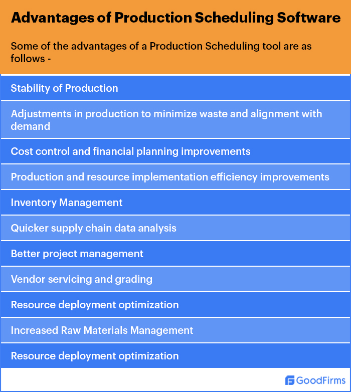 Best 8 Free And Open Source Production Scheduling Software