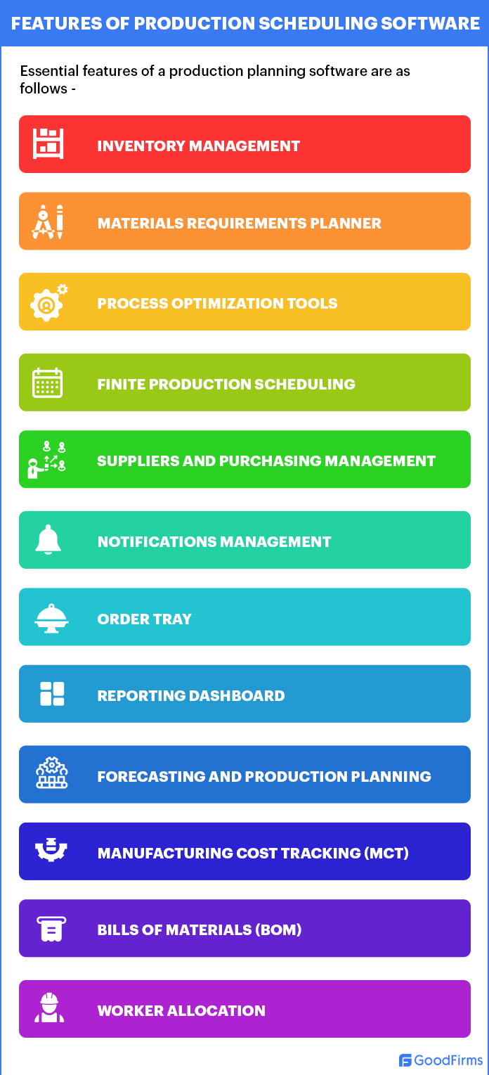 Best 8 Free And Open Source Production Scheduling Software