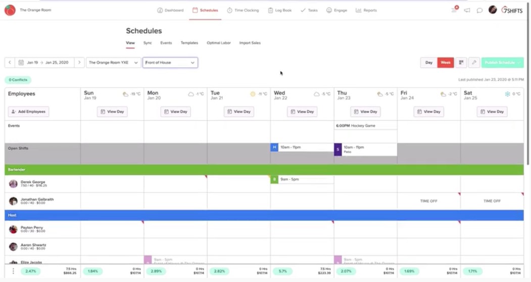 employee scheduling software comparison
