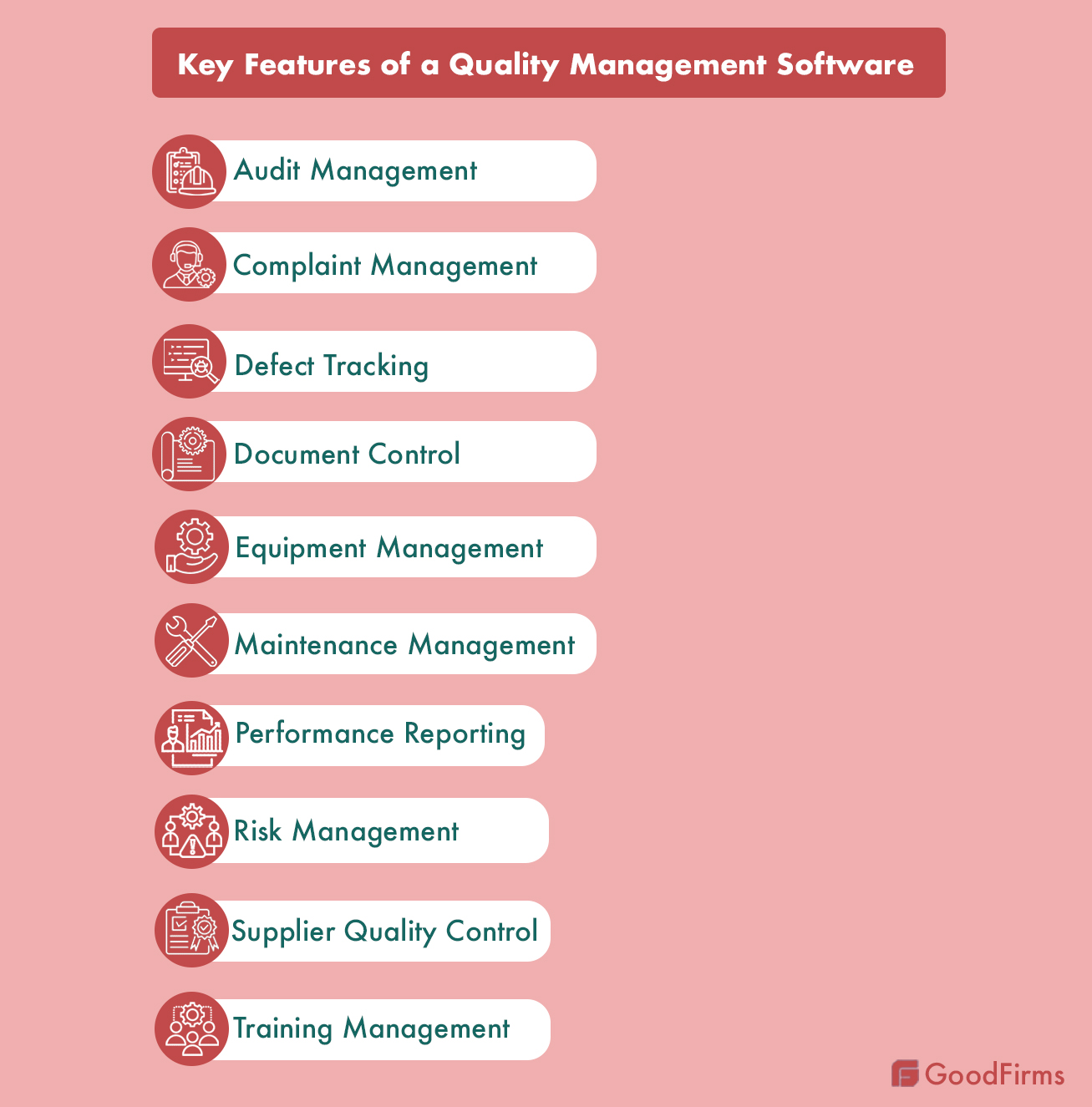 features of quality management software