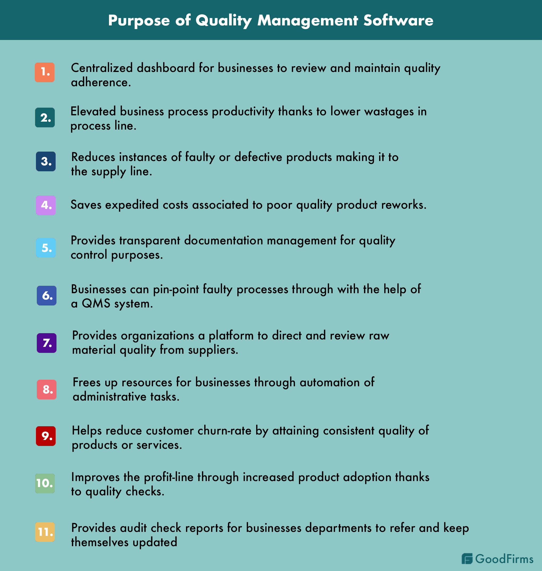 purpose of quality management software