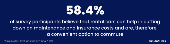 survey about rental cars in cutting maintenance and insurance costs