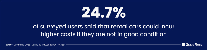 survey about rental cars not in good condition incur higher costs 