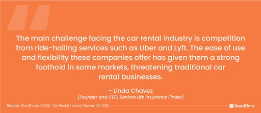 expert quote on car rental competition