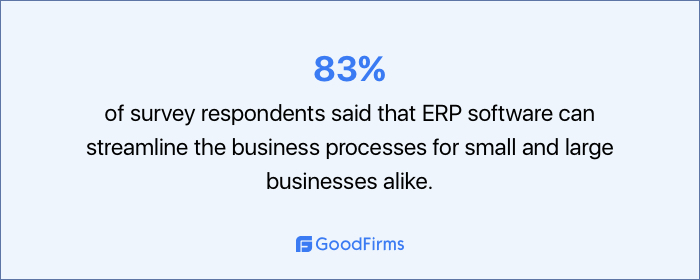 survey on erp streamlines business processes