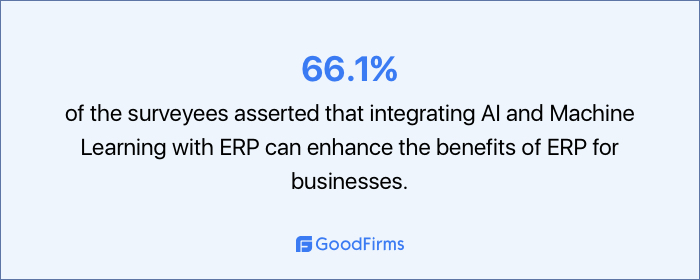 survey on AI and machine learning based erp benefits