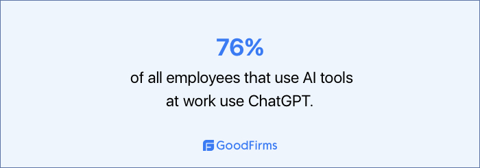 ChatGPT is the most popular AI tool