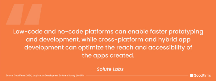 quote by solute labs