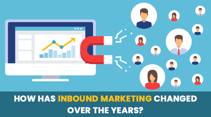 How has Inbound Marketing Changed over the years?