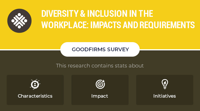Diversity & Inclusion in the Workplace: Impacts and Requirements