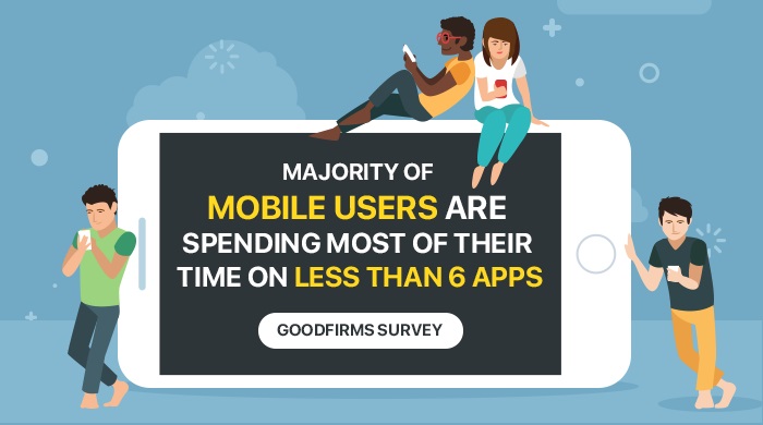 Majority of Mobile Users Are Spending Most of Their Time on Less Than 6 Apps