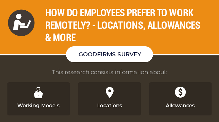 How Do Employees Prefer to Work Remotely? - Locations, Allowances & More