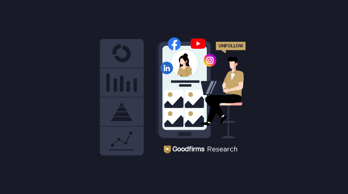 Top Reasons A Brand Gets Unfollowed on Social Media: Goodfirms Study
