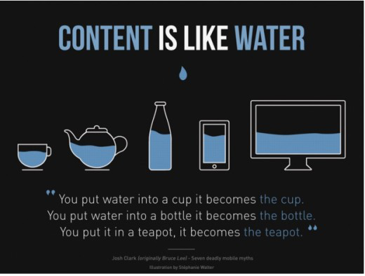 Content is like water.