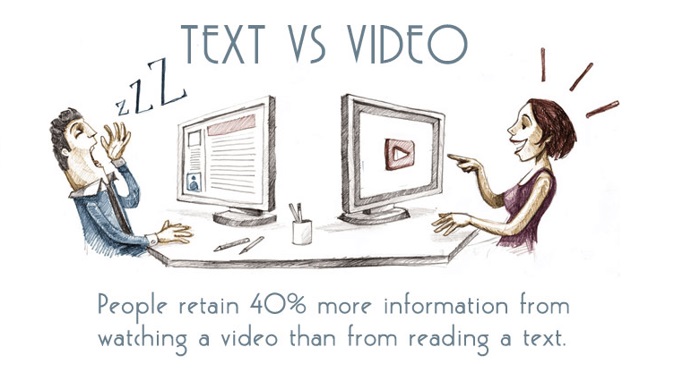 text-versus-video