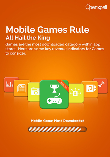 Mobile Games Rule