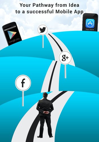 Your Pathway from Idea to a Successful Mobile App