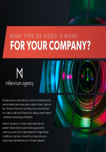 What Type Of Video Is Right For Your Company?