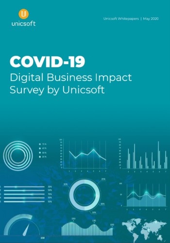 COVID-19 Digital Business Impact Survey by Unicsoft