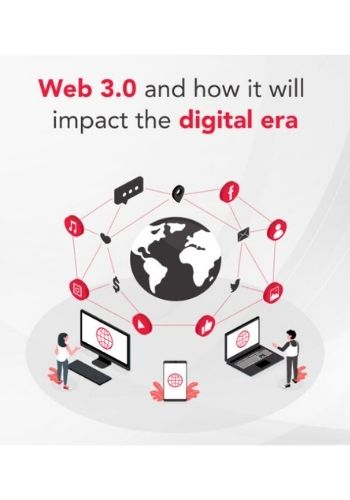 Web 3.0 and its impact on the digital era