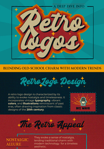 A Deep Dive into Retro Logo Design