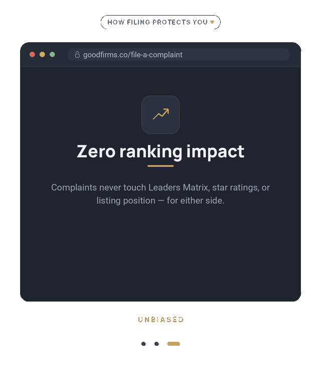 How filing a complaint on Goodfirms protects you: nothing is published, both sides talk in a private thread, and there is zero ranking impact.