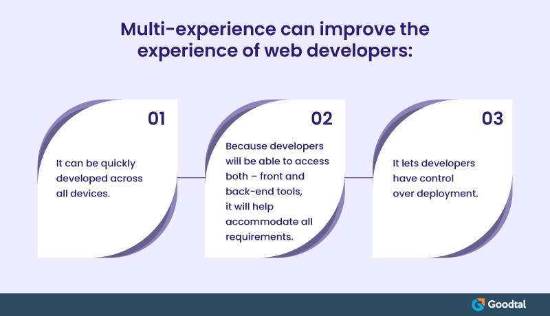 Advantages of multi-experience
