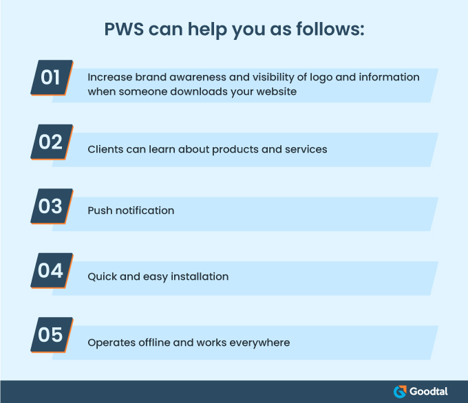 The ways PWS can help you