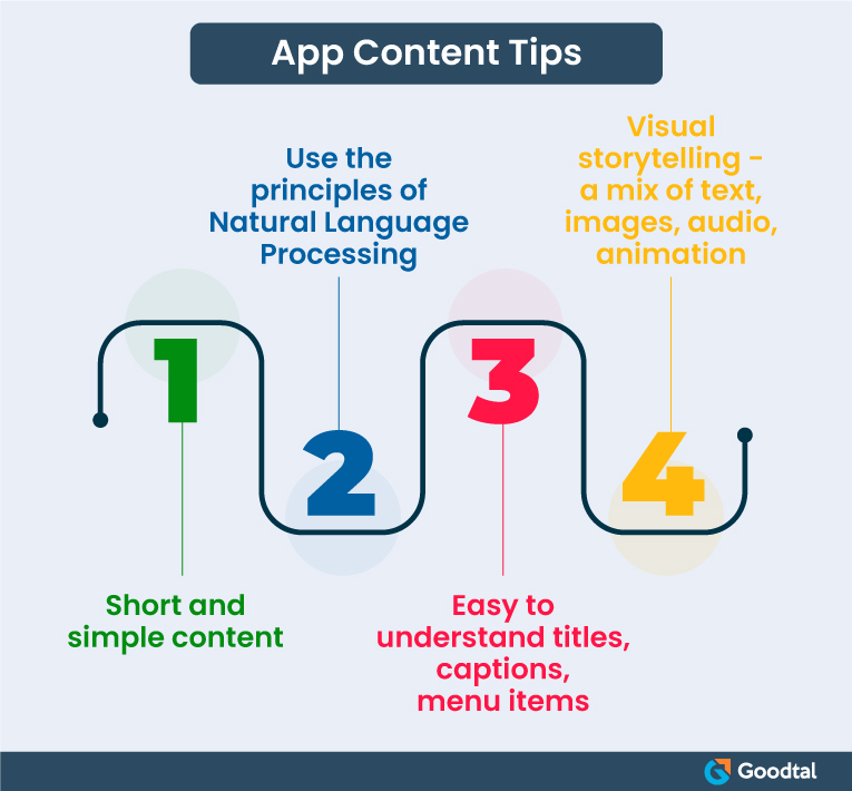 Content Tips for Mobile App User Experience