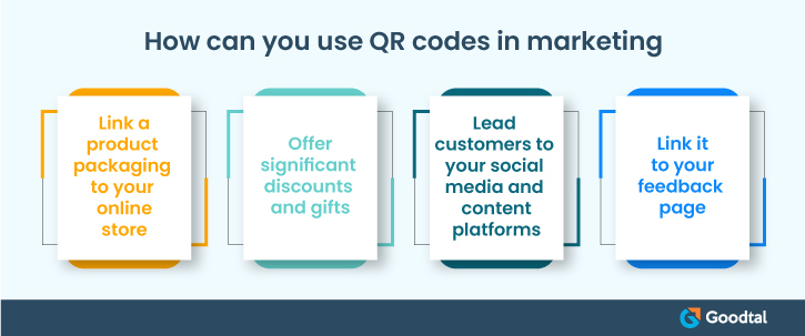 QR codes in marketing