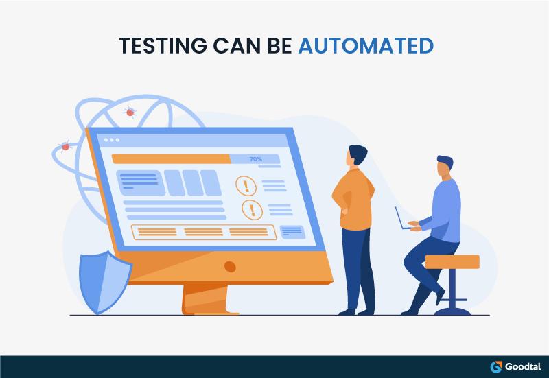 Infographic on Automation Testing