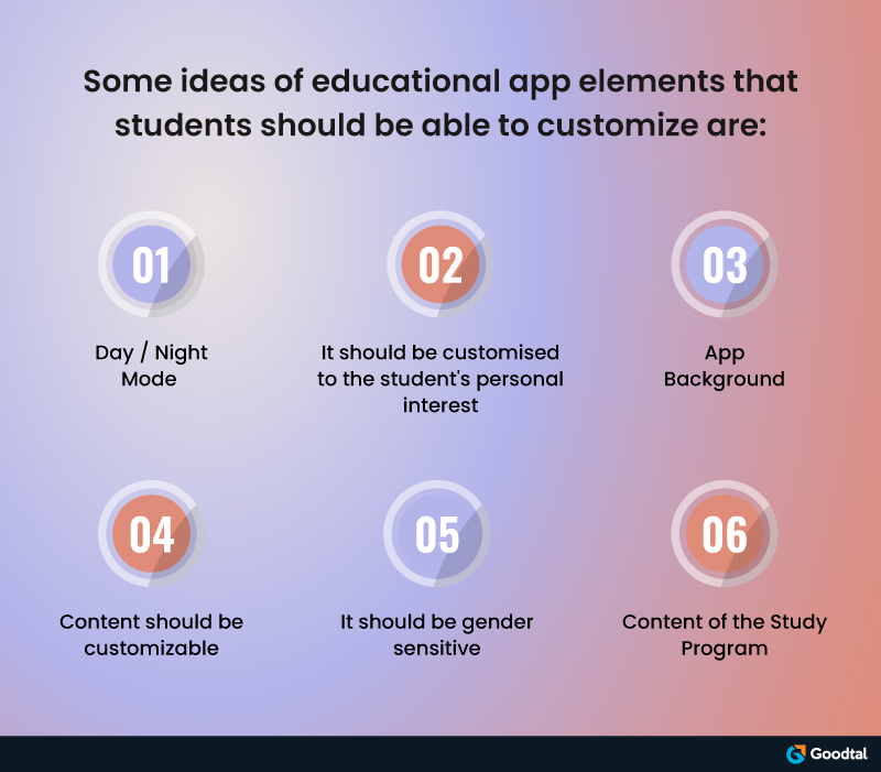 ideas for students education app
