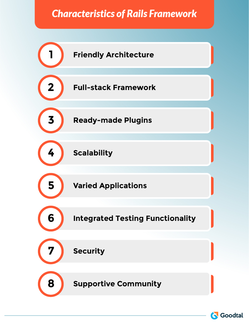 Advantages of Rails framework
