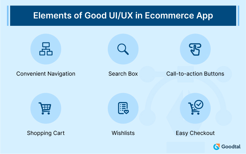 Elements of good UI UX in ecommerce apps